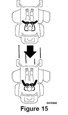 Exmark RADIUS Zero Turn Lawn Mower Instructions Manual Exmark RADIUS Zero Turn Lawn Mower Instructions Manual-10