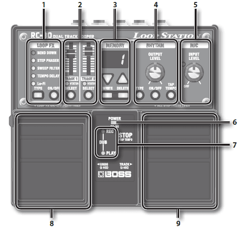 Exmark RADIUS Zero Turn Lawn Mower Instructions Manual-13