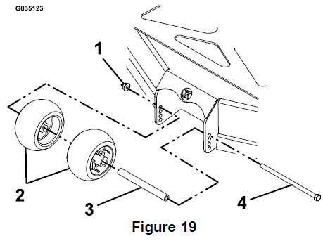 Exmark RADIUS Zero Turn Lawn Mower Instructions Manual Exmark RADIUS Zero Turn Lawn Mower Instructions Manual-13