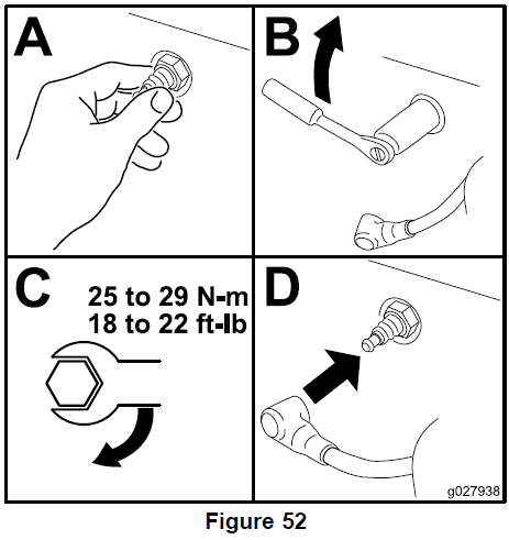 Exmark RADIUS Zero Turn Lawn Mower Instructions Manual Exmark RADIUS Zero Turn Lawn Mower Instructions Manual-15
