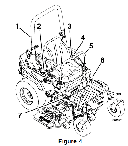 Exmark RADIUS Zero Turn Lawn Mower Instructions Manual Exmark RADIUS Zero Turn Lawn Mower Instructions Manual-2