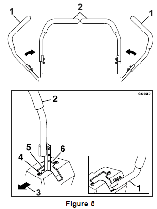 Exmark RADIUS Zero Turn Lawn Mower Instructions Manual Exmark RADIUS Zero Turn Lawn Mower Instructions Manual-3