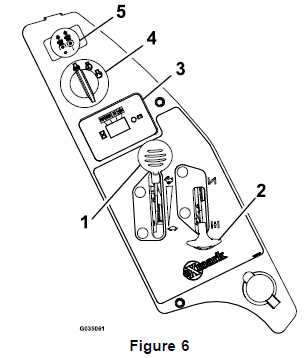 Exmark RADIUS Zero Turn Lawn Mower Instructions Manual Exmark RADIUS Zero Turn Lawn Mower Instructions Manual-4