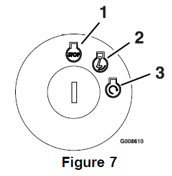 Exmark RADIUS Zero Turn Lawn Mower Instructions Manual Exmark RADIUS Zero Turn Lawn Mower Instructions Manual-5