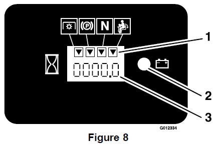 Exmark RADIUS Zero Turn Lawn Mower Instructions Manual Exmark RADIUS Zero Turn Lawn Mower Instructions Manual-6