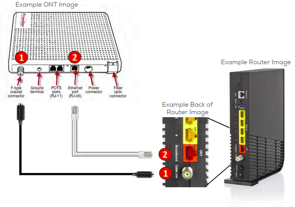 FiOS by Frontier Router and MoCA Adapter Quick Setup Guide-9