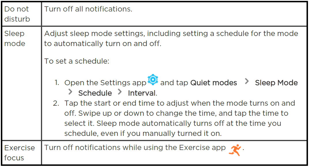 Fitbit Charge 6 Fitness Tracker 17