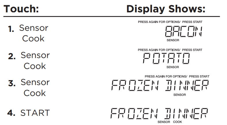 Frigidaire GMOS196CAF Over-the-Range Microwave Oven Manual Frigidaire GMOS196CAF Over-the-Range Microwave 16