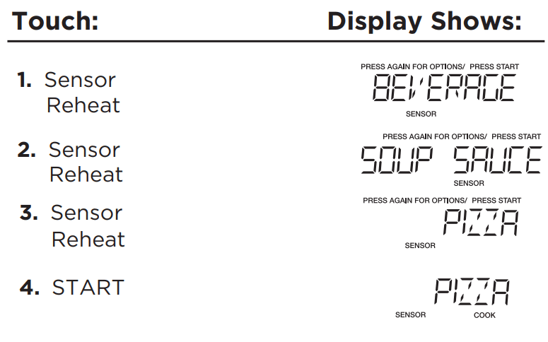 Frigidaire GMOS196CAF Over-the-Range Microwave Oven Manual Frigidaire GMOS196CAF Over-the-Range Microwave 17