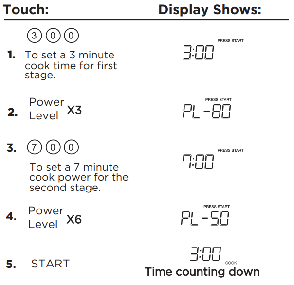 Frigidaire GMOS196CAF Over-the-Range Microwave Oven Manual Frigidaire GMOS196CAF Over-the-Range Microwave 20