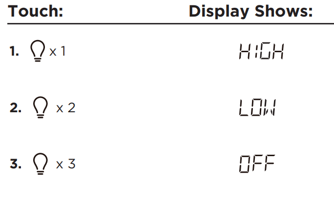 Frigidaire GMOS196CAF Over-the-Range Microwave Oven Manual Frigidaire GMOS196CAF Over-the-Range Microwave 6