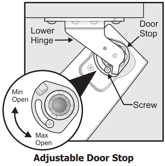 Frigidaire Gallery FGHF2369MF French Door Counter-Depth Refrigerator User Manual Frigidaire Gallery FGHF2369MF French Door Counter-Depth Refrigerator 10
