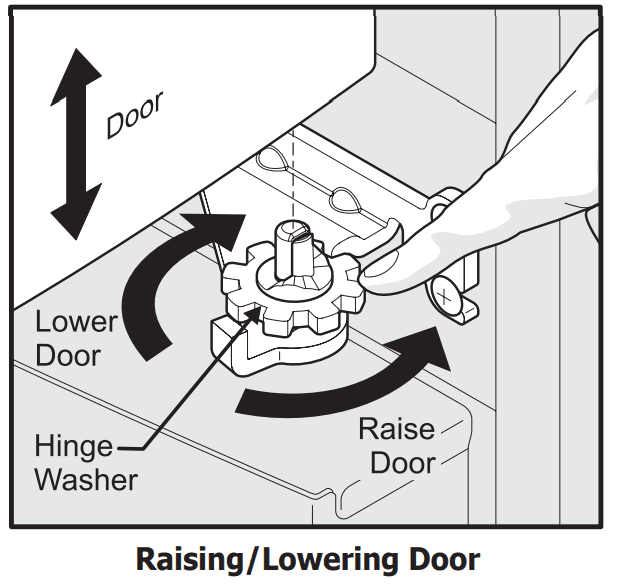 Frigidaire Gallery FGHF2369MF French Door Counter-Depth Refrigerator User Manual Frigidaire Gallery FGHF2369MF French Door Counter-Depth Refrigerator 14