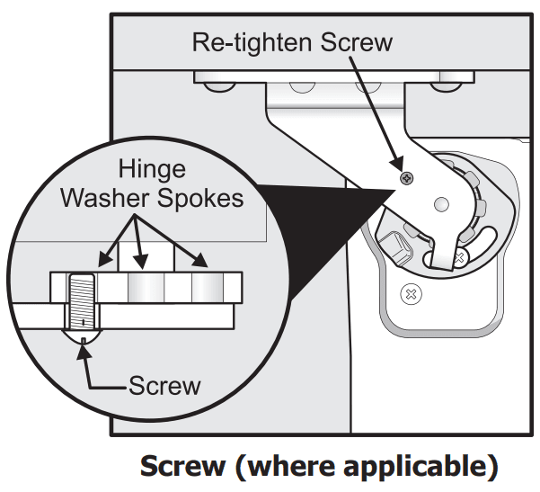 Frigidaire Gallery FGHF2369MF French Door Counter-Depth Refrigerator User Manual Frigidaire Gallery FGHF2369MF French Door Counter-Depth Refrigerator 15