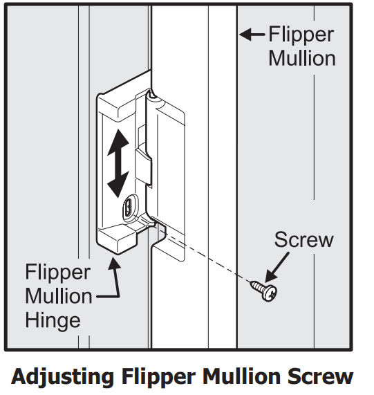 Frigidaire Gallery FGHF2369MF French Door Counter-Depth Refrigerator User Manual Frigidaire Gallery FGHF2369MF French Door Counter-Depth Refrigerator 16