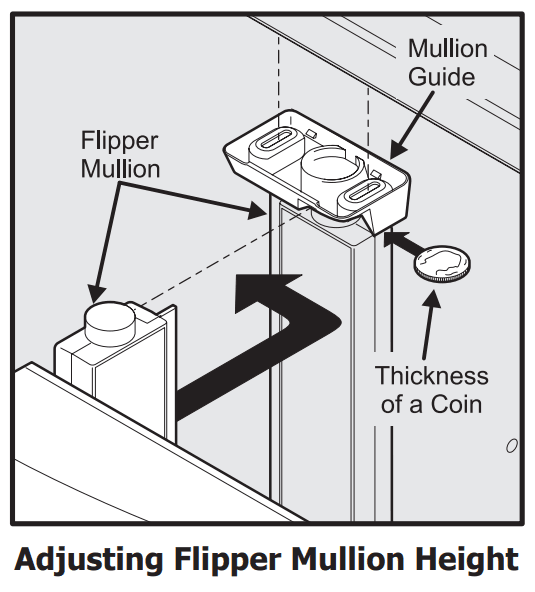 Frigidaire Gallery FGHF2369MF French Door Counter-Depth Refrigerator User Manual Frigidaire Gallery FGHF2369MF French Door Counter-Depth Refrigerator 17