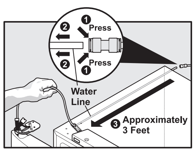 Frigidaire Gallery FGHF2369MF French Door Counter-Depth Refrigerator User Manual Frigidaire Gallery FGHF2369MF French Door Counter-Depth Refrigerator 21