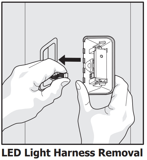 Frigidaire Gallery FGHF2369MF French Door Counter-Depth Refrigerator User Manual Frigidaire Gallery FGHF2369MF French Door Counter-Depth Refrigerator 23