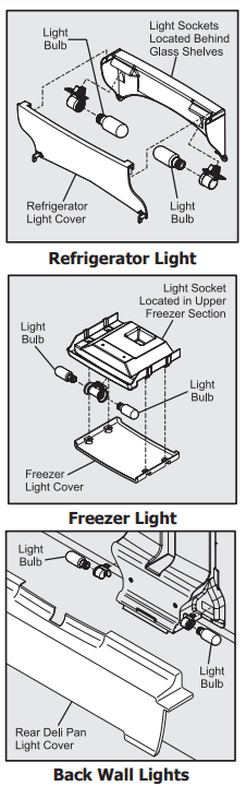 Frigidaire Gallery FGHF2369MF French Door Counter-Depth Refrigerator User Manual Frigidaire Gallery FGHF2369MF French Door Counter-Depth Refrigerator 24