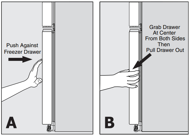 Frigidaire Gallery FGHF2369MF French Door Counter-Depth Refrigerator User Manual Frigidaire Gallery FGHF2369MF French Door Counter-Depth Refrigerator 6