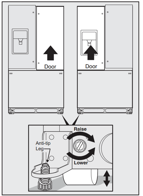 Frigidaire Gallery FGHF2369MF French Door Counter-Depth Refrigerator User Manual Frigidaire Gallery FGHF2369MF French Door Counter-Depth Refrigerator 8