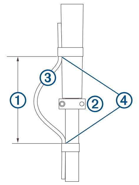 Garmin LiveScope Plus LVS34 Transducer 1