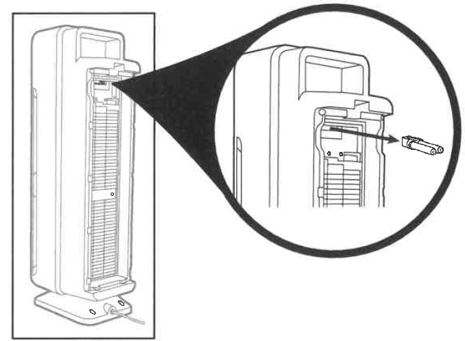 GermGuardian AC5350 Air Purifier for Home-10