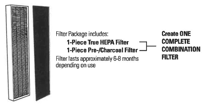 GermGuardian AC5350 Air Purifier for Home-11