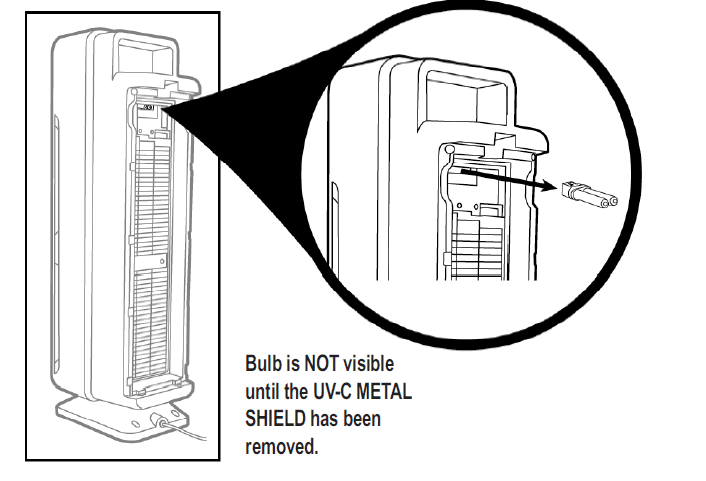 GermGuardian AC5350 Air Purifier for Home 11