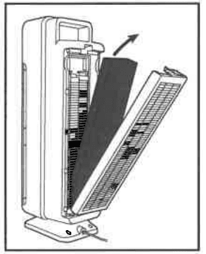 GermGuardian AC5350 Air Purifier for Home-6