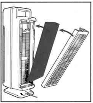 GermGuardian AC5350 Air Purifier for Home-7