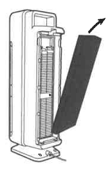 GermGuardian AC5350 Air Purifier for Home-8