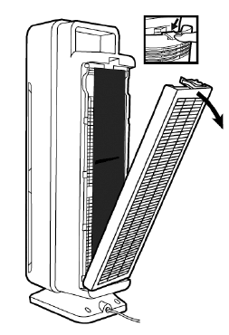 GermGuardian AC5350 Air Purifier for Home 8