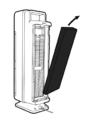GermGuardian AC5350 Air Purifier for Home 9
