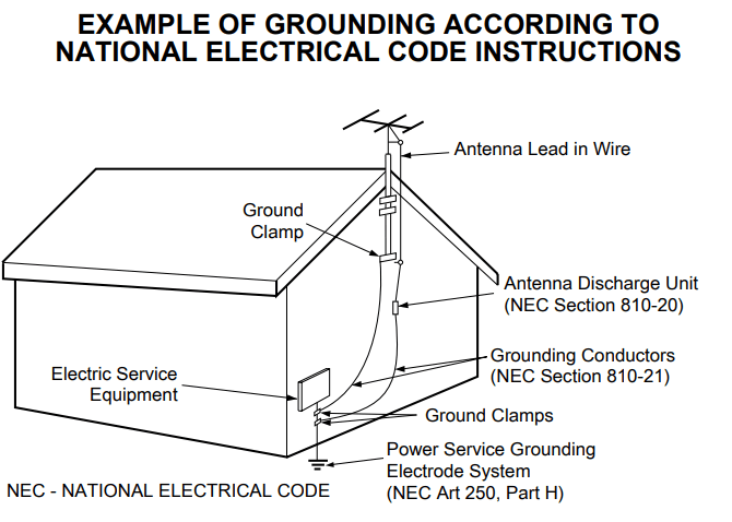 GoVideo DVR4275 Combo DVD VCR Player User Manual GoVideo DVR4275 Combo DVD VCR Player 1