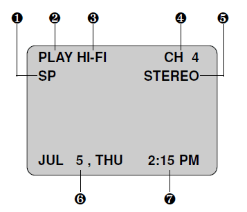 GoVideo DVR4275 Combo DVD VCR Player User Manual GoVideo DVR4275 Combo DVD VCR Player 16