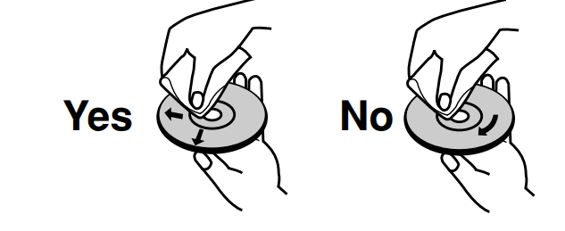 GoVideo DVR4275 Combo DVD VCR Player 3