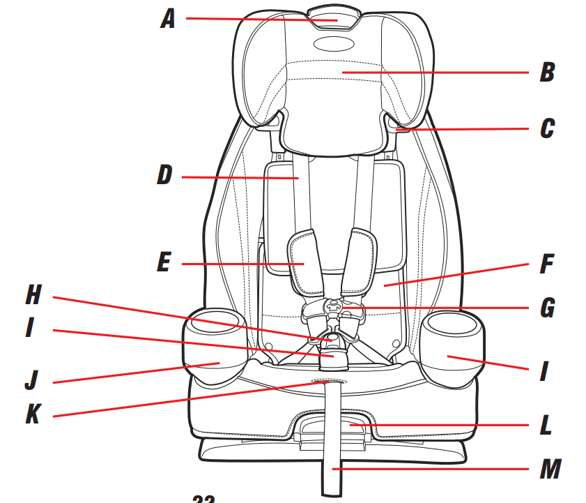 Graco Atlas Harness 65 Booster Car Seat 13