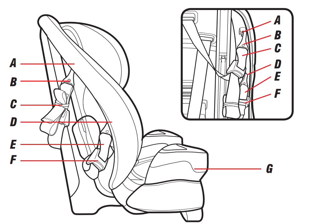 Graco Atlas Harness 65 Booster Car Seat 14