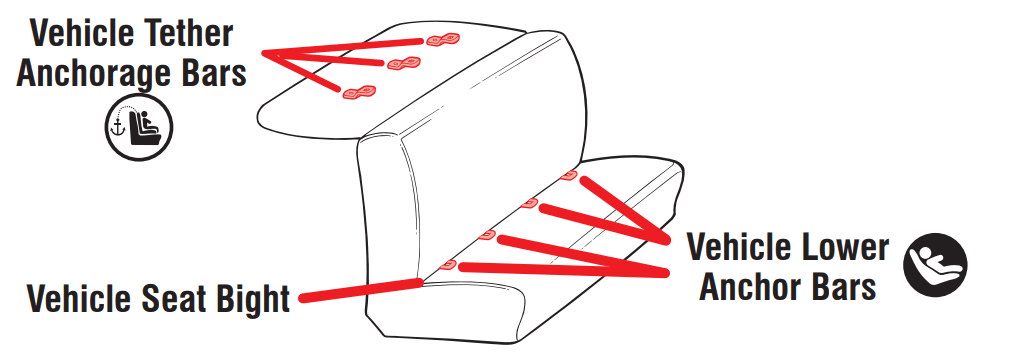 Graco Atlas Harness 65 Booster Car Seat 3