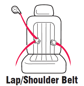 Graco Atlas Harness 65 Booster Car Seat 39