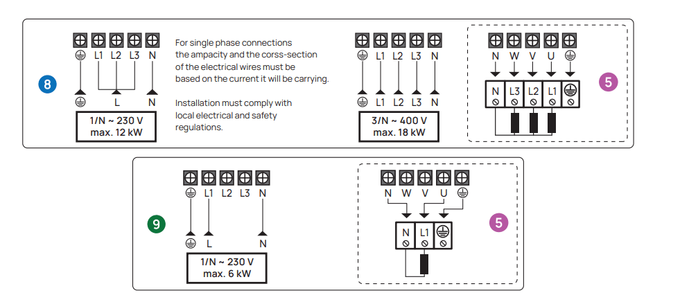 HUUM WiFi UKU Sauna Control System User Manual HUUM WiFi UKU Sauna Control System 2