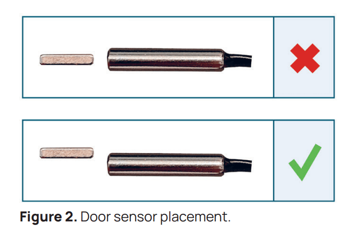 HUUM WiFi UKU Sauna Control System User Manual HUUM WiFi UKU Sauna Control System 3