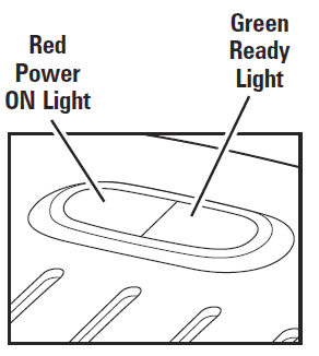 Hamilton Beach 25410 Sandwich Maker-2