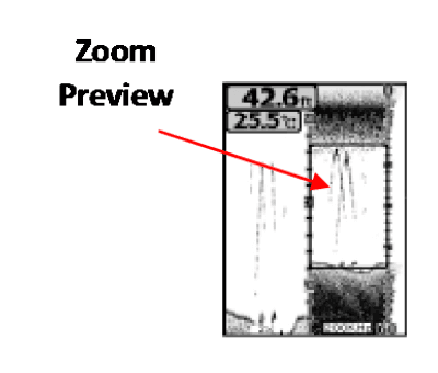 HawkEye Fishtrax 1C Fish Finder 17