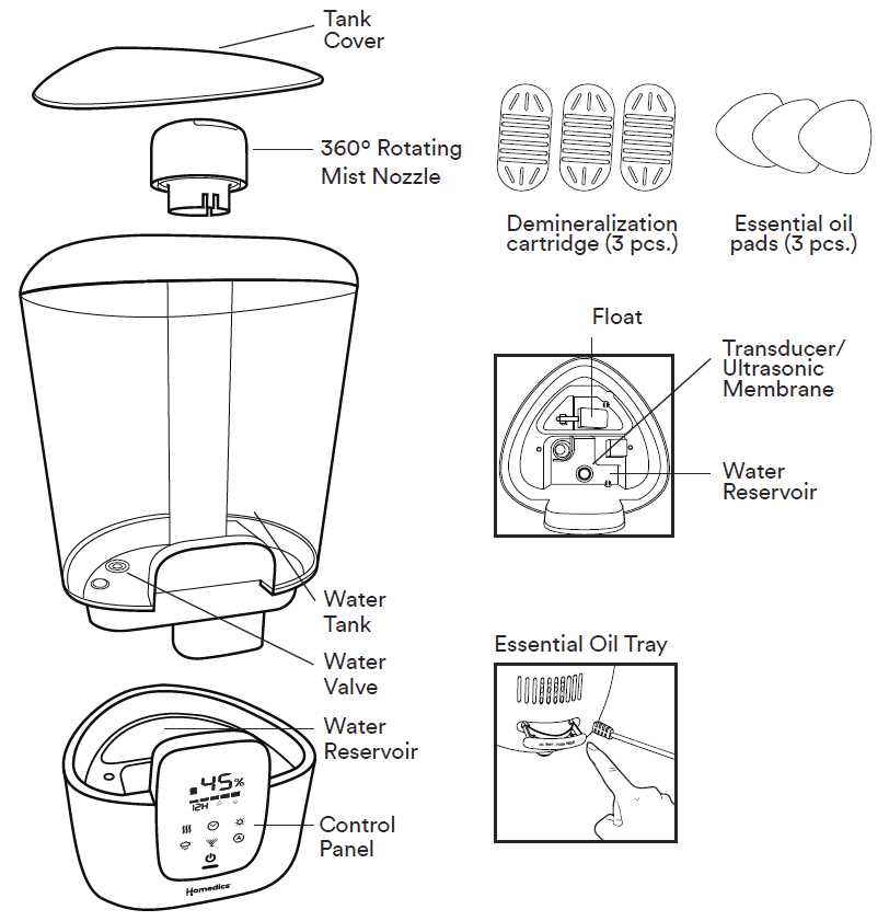 HoMedics UHE-WMTF365 TotalComfort Plus Ultrasonic Humidifier Instruction Manual-1