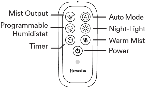 HoMedics UHE-WMTF365 TotalComfort Plus Ultrasonic Humidifier Instruction Manual-3