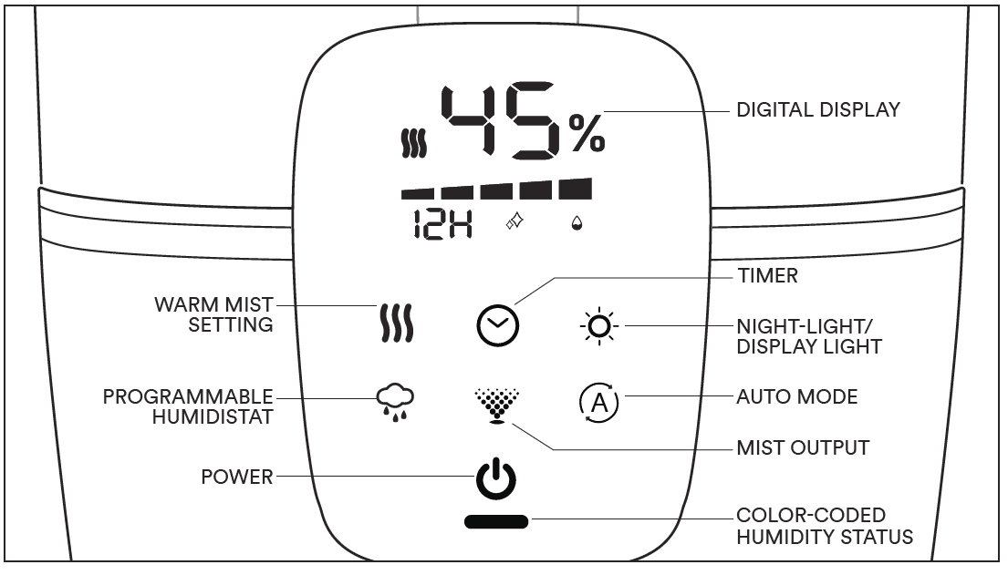 HoMedics UHE-WMTF365 TotalComfort Plus Ultrasonic Humidifier Instruction Manual-4