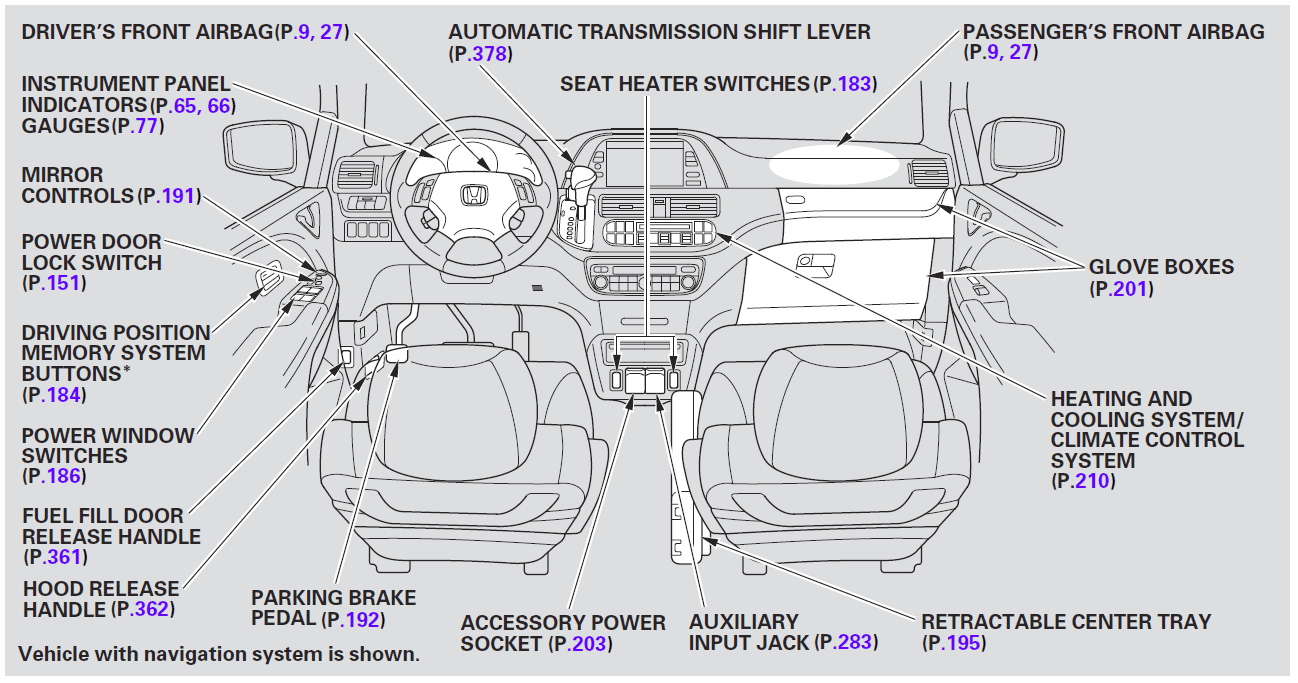 Honda 2008 Odyssey Minivan Owners Manual Honda 2008 Odyssey Minivan-1