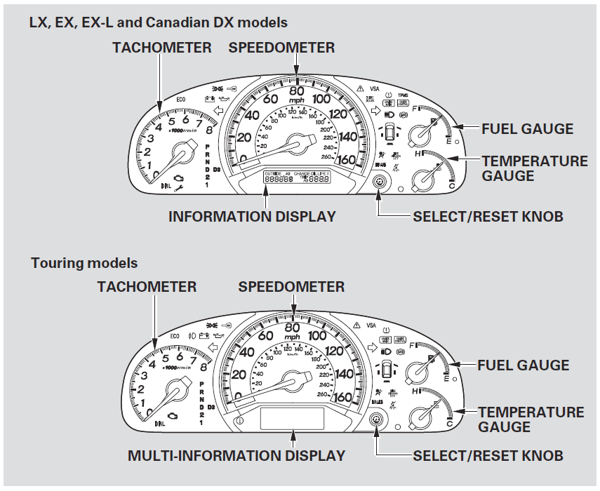 Honda 2008 Odyssey Minivan Owners Manual Honda 2008 Odyssey Minivan-12